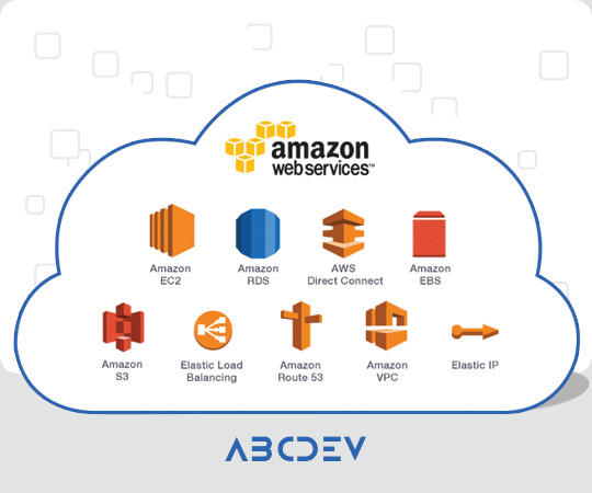 aws web services